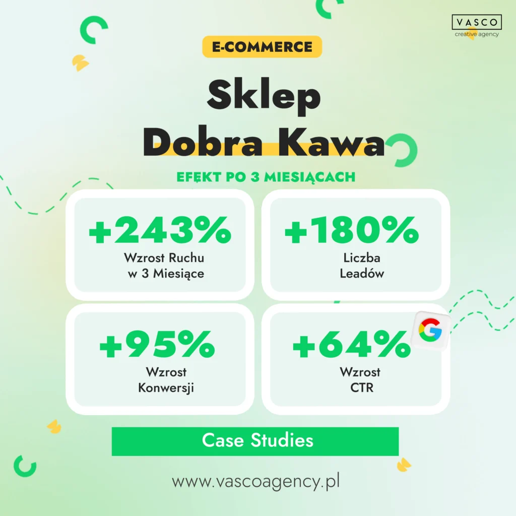 CASE STUDIES - Sklep Online - Agencja Marketingowa